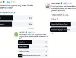Imam Ririn Unggul dalam Debat Pilkada Depok Versi Netizen di Media Sosial